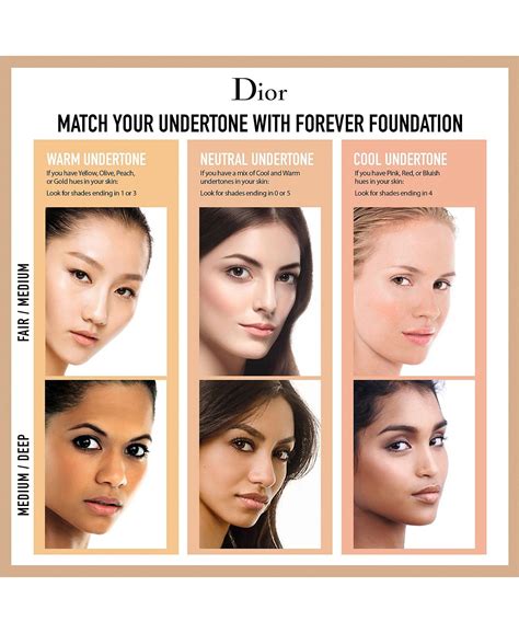 My Full Dior Liquid Foundation Guide: Find Your Best Pick Here!.